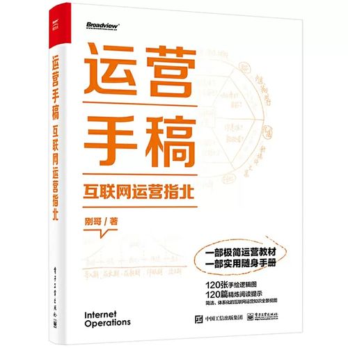 运营手稿:互联网运营指北闫志刚极简运营教材实用随身手册120张手绘